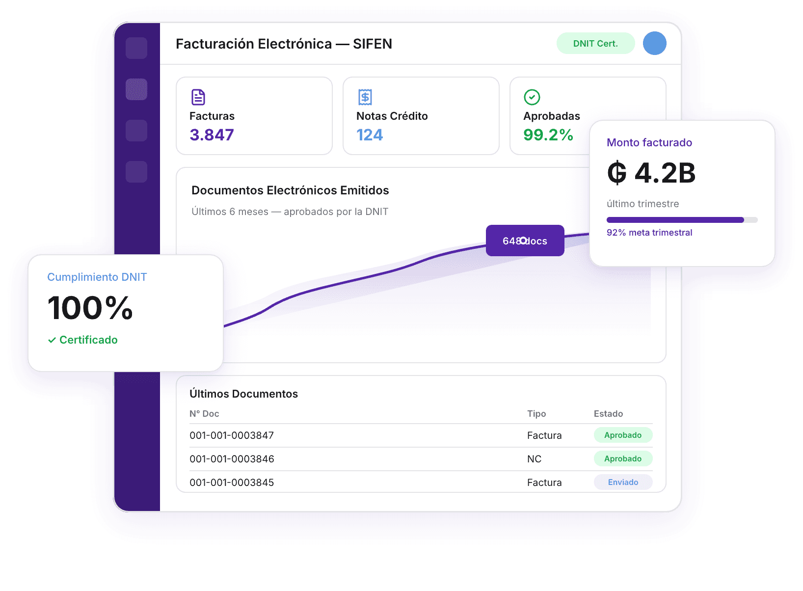 Hero image for hero-facturacion-sifen