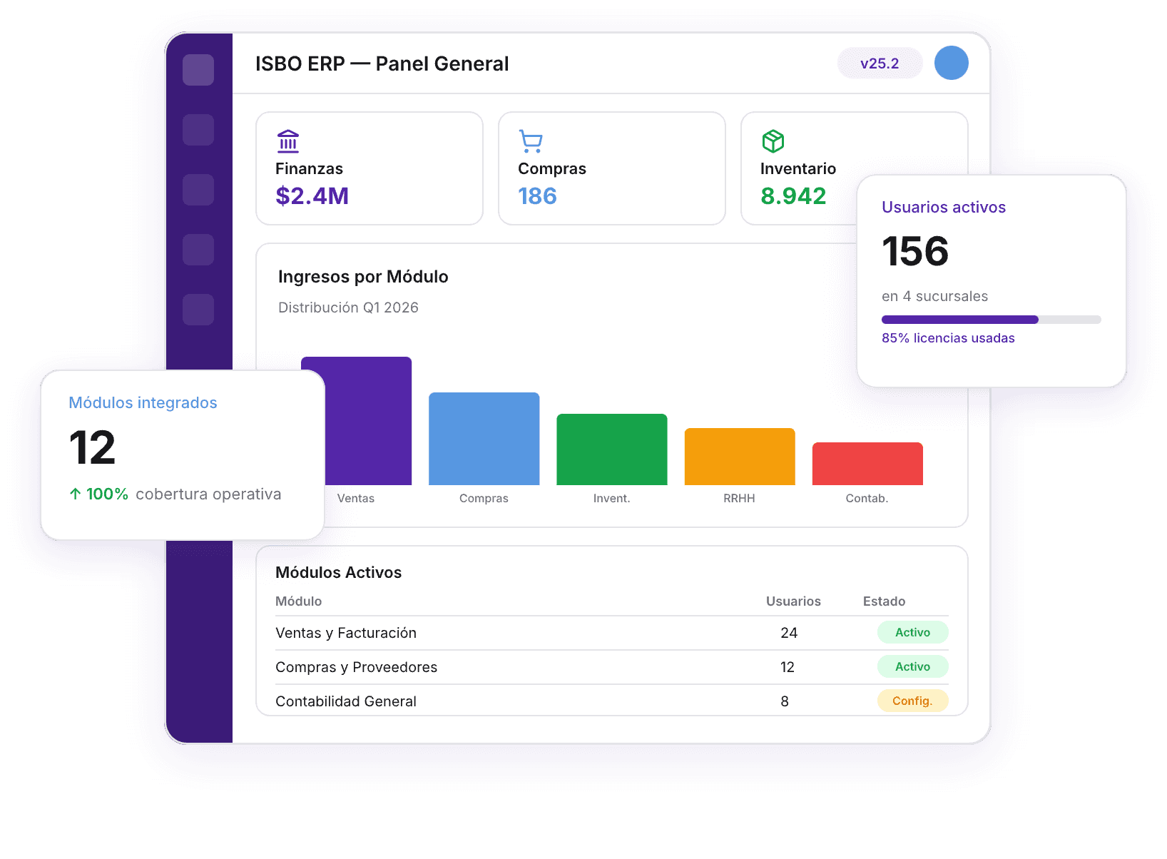 Hero image for hero-isbo-erp