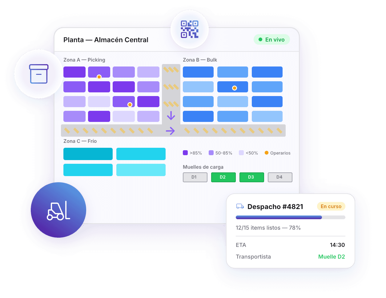 ISBO WMS - Sistema de gestión de almacenes con mapa de planta, picking y despacho en tiempo real
